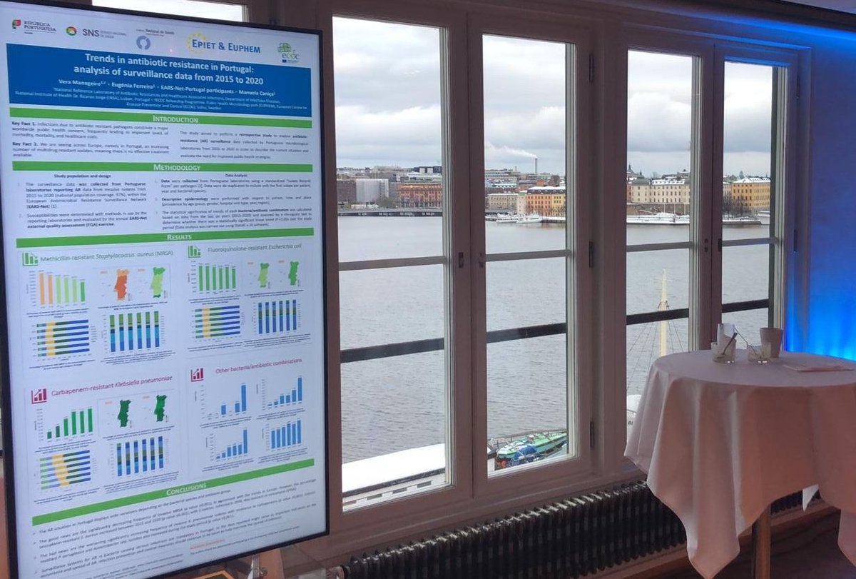 tephinet's tweet photo. A timely poster from #EUPHEM fellow Vera Manageiro during #WorldAntimicrobialAwarenessWeek on the current landscape of #AMR infections in Portugal &amp; the need for #publichealth strategies to address antibiotic resistance.
#ESCAIDE2022 https://t.co/IoCTXyae7x