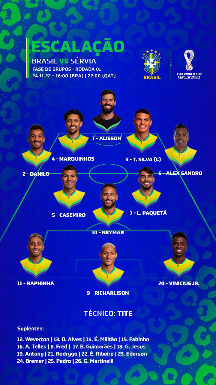 Tottenham Hotspur on X: Richy leads the line for Brazil! 🇧🇷 / X