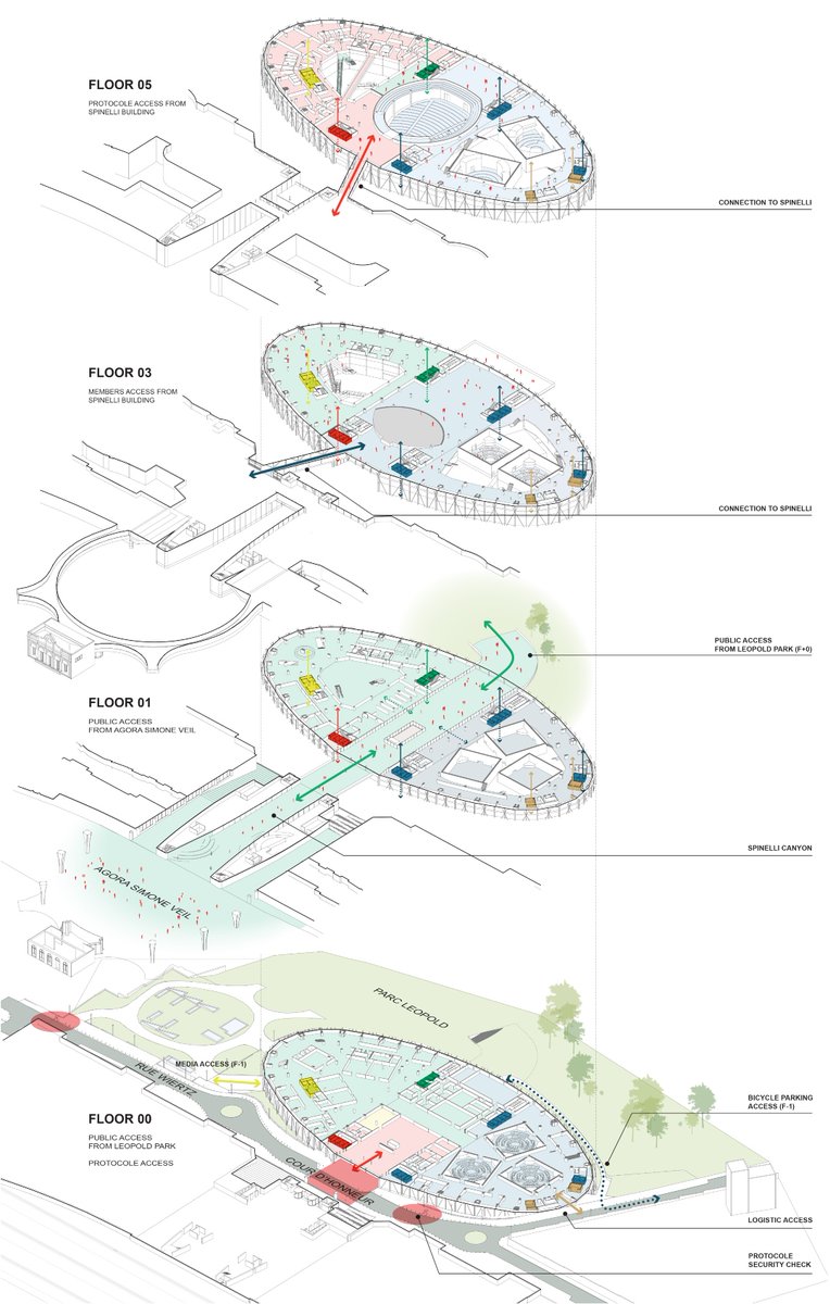 CRA-Carlo Ratti Associati tweet media
