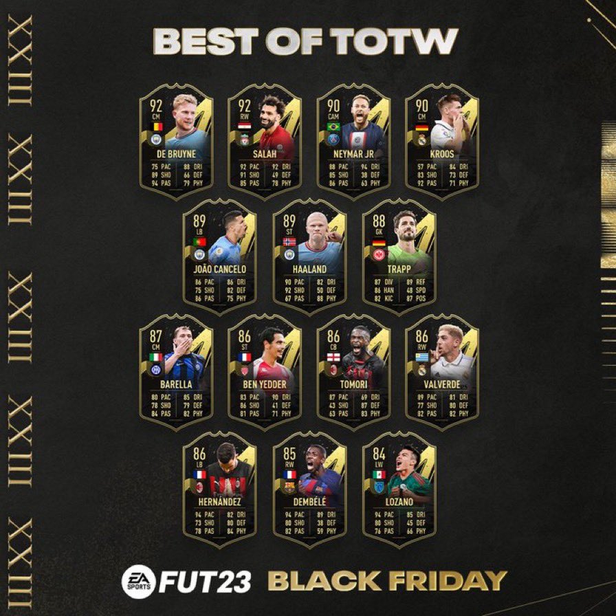 ‘Best of’ TOTW doesn’t include Mbappe… #FIFA23 | #FUT