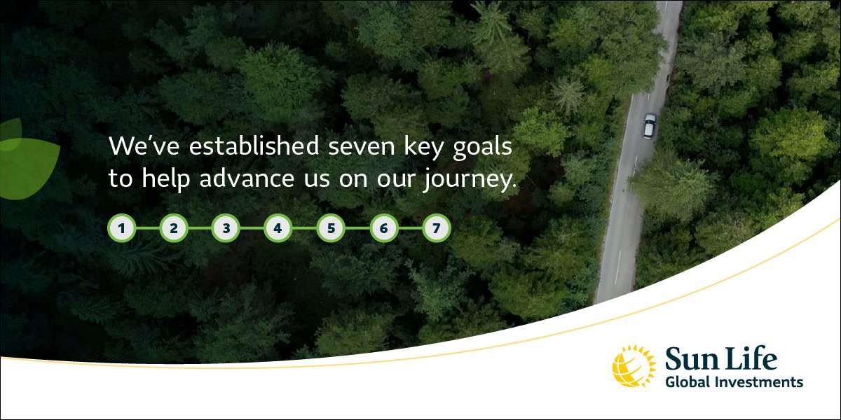 Cultivating progress in 7 steps! This new video showcases the strides we are taking towards a more sustainable future. Watch here: ow.ly/Qq8n50LL4jX