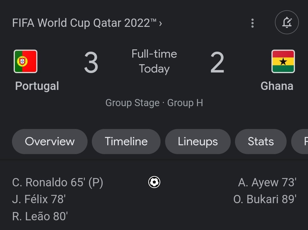 ParmarRR07's tweet photo. Força Portugal 🇵🇹 
Yehhh🎉🎊
@selecaoportugal 
@Cristiano 
@joaofelix70 
#Portugal #FIFAWorldCup #PORvsGHA https://t.co/CE0zV3FmiK