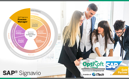 OptiSoft tweet media