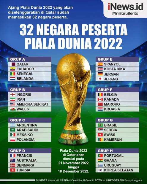MuhammadAkmal_'s tweet image. Bangsa indonesia selalu bangga jadi penggemar salah satu di antara negara peserta piala dunia, cukup kita apresiasi semangat menjadi suporter .. 

Save piala dunia 2022

@PSSI 
#PialaDunia2022 
#Sepakbola 
#IndonesiaMendunia