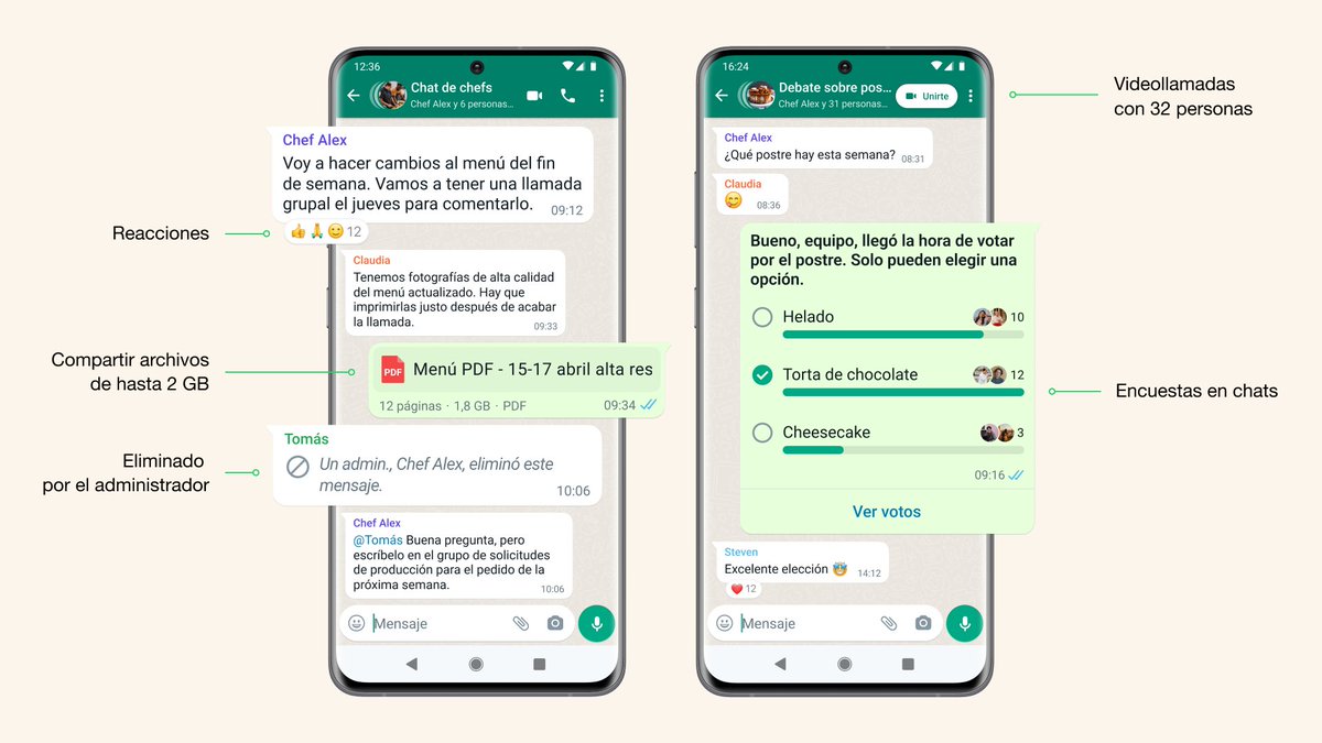 SmitCelularMX's tweet photo. #Whatsapp presenta nuevas funciones en Grupos desde hoy:
🔸Ya puedes crear encuestas en el chat  
🔸Compartir archivos de hasta 2GB
🔸Grupos con hasta 1024 usuarios
🔸Videollamadas de 32 participantes
🔸El administrador del grupo podrá borrar contenido de otros participantes. https://t.co/WwBcFQglaL