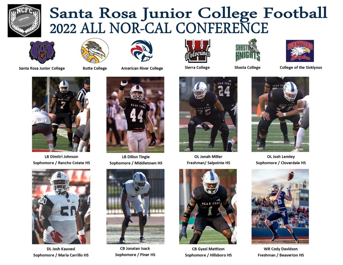 yonaton_isack's tweet photo. 🙏🏾ALL NOR-CAL CONFERENCE CORNER#BLESSED https://t.co/hppvRsN4Q4