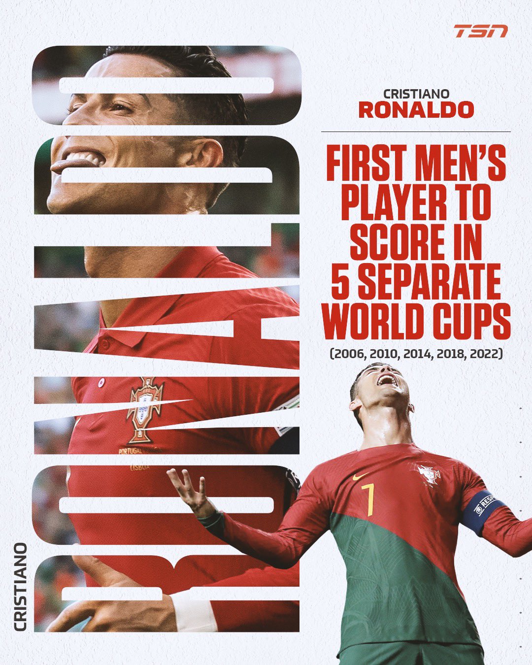 Tsn What An Accomplishment Cristiano Ronaldo Breaks The Men S Record With His Strike Against Ghana Fifaworldcup T Co Ua9z0jncq2 Twitter