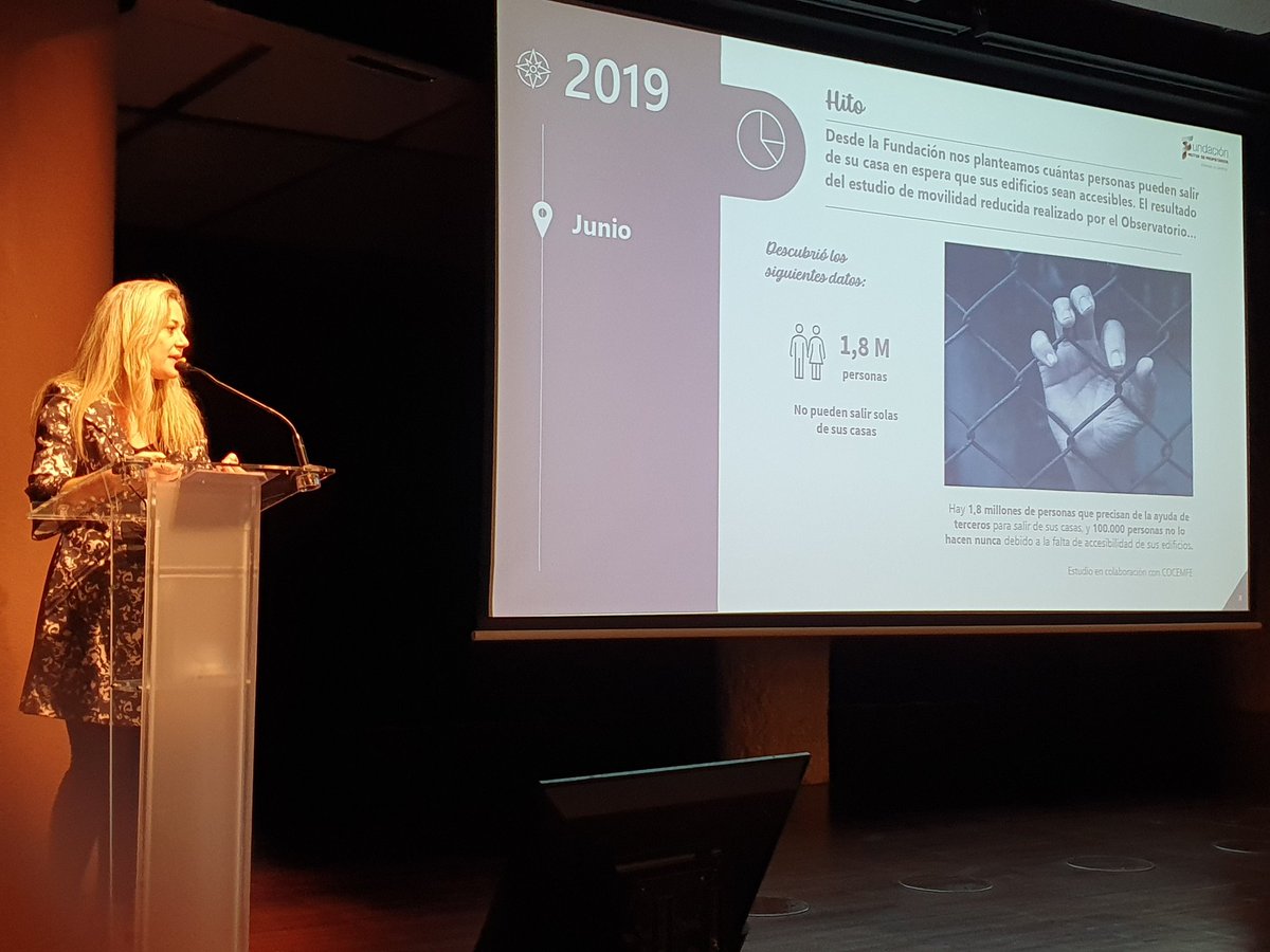 .<a href="/demarbre/">Laura López Demarbre</a>: "En 2019 lanzamos un estudio de movilidad reducida a nivel nacional, que desveló que 1,8 millones de personas no pueden salir de sus casas en España."

#5AniversarioFundacionMdP