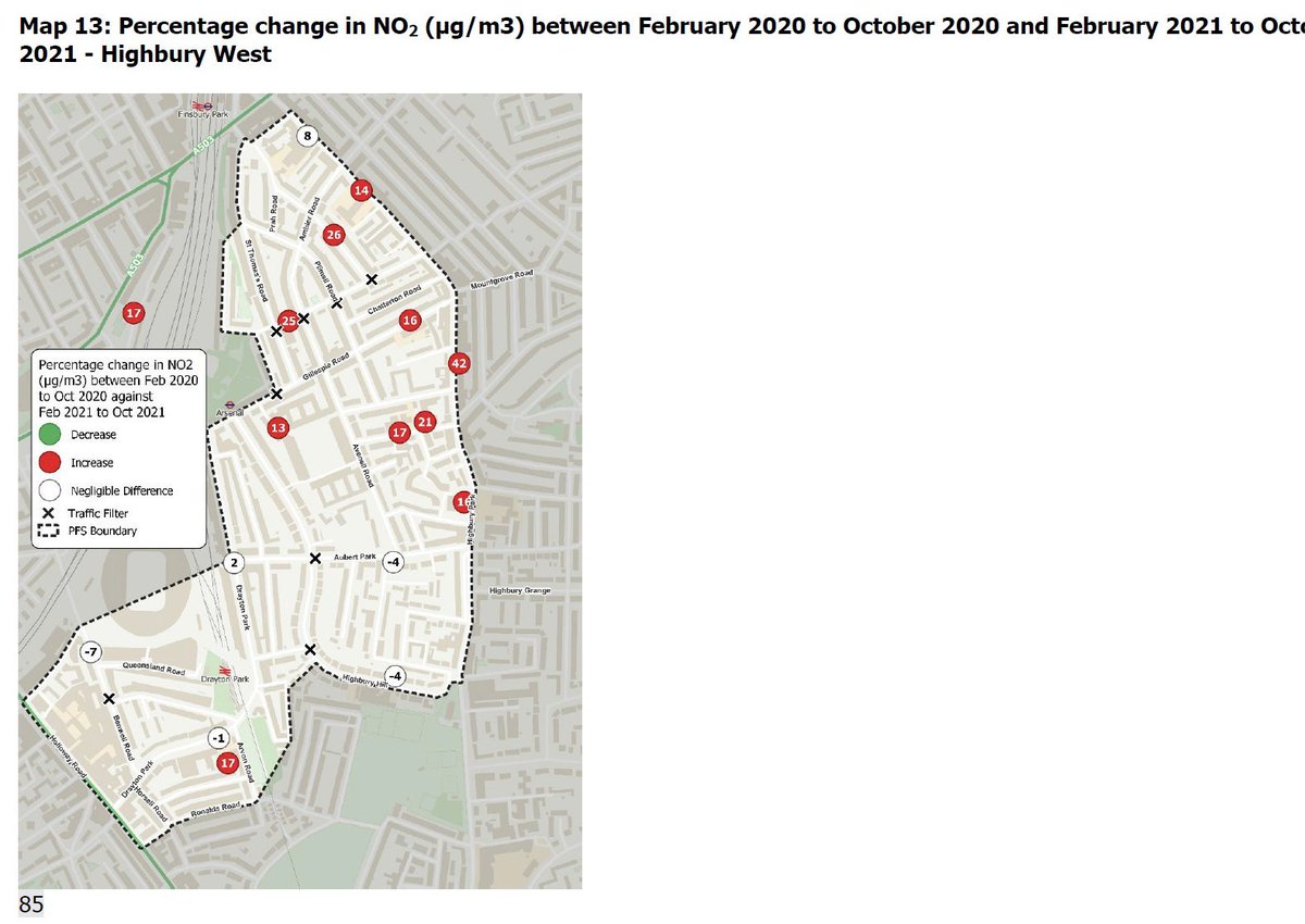 <a href="/willnorman/">Will Norman</a> <a href="/imperialcollege/">Imperial College London</a> <a href="/IslingtonBC/">Islington Council</a> By selecting the LTNs where NO2 fell or didn't change, whilst ignoring the two Highbury LTNs were NO2 went up significantly (up to 35% worse and 42% worse) on boundary roads.
#CherryPickedData