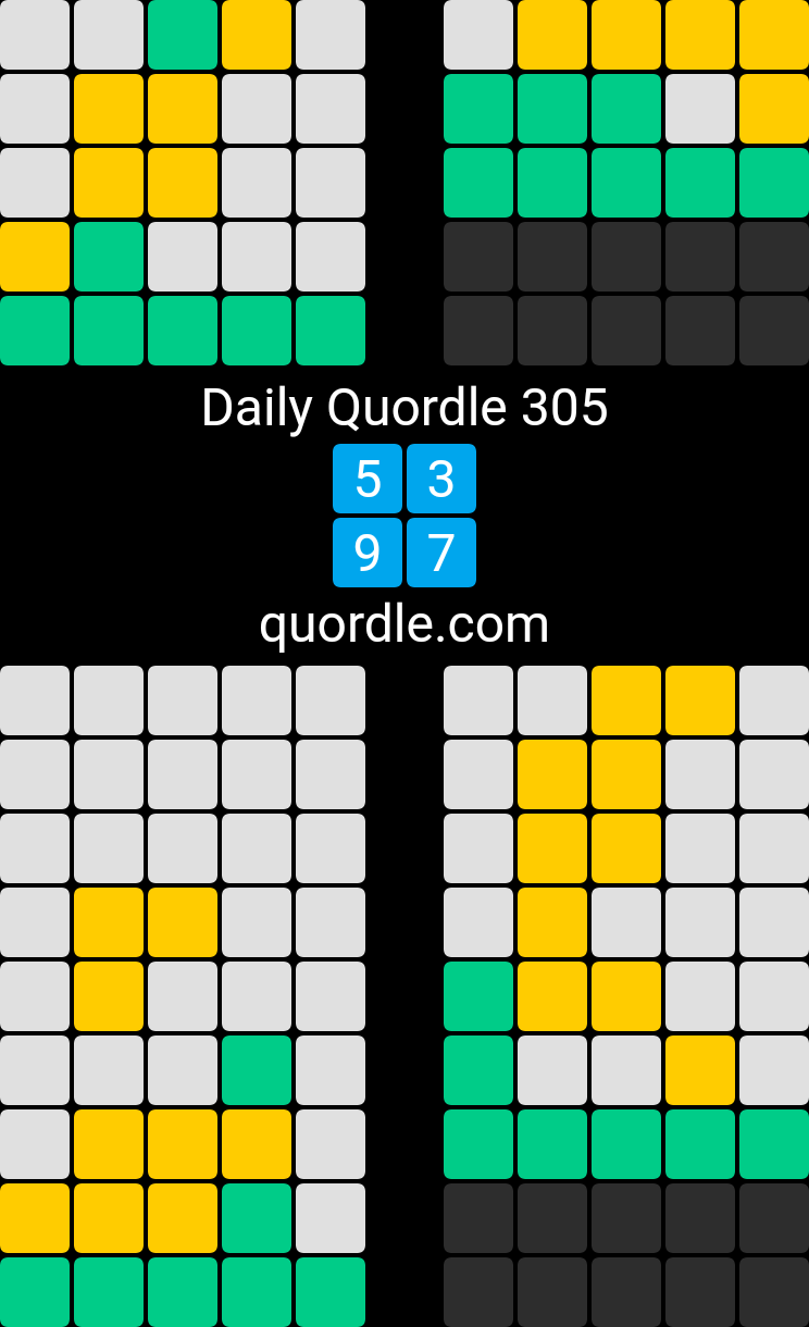 Daily Quordle 305 Twitter