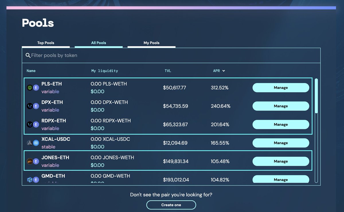 🗡️ PLS/ETH: 313% LP Reward APR

🗡️ DPX/ETH: 241% LP Reward APR

🗡️ rDPX/ETH: 202% LP Reward APR

🗡️ JONES/ETH: 105% LP Reward APR

🗡️ ETH/GMX: 89% LP Reward APR

"My formula for success is rise early, work late and ape on 3xcaliSwap" - Warren Buffet

app.3xcalibur.com/swap/liquidity…