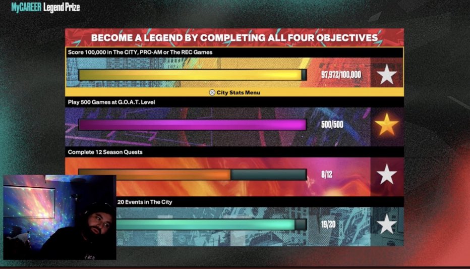andrew48838285's tweet photo. Been threw this grind before respect the grind 98,000 point is crazy this early in the year and all streamed SO @TV_Bullet https://t.co/iSx0zSGBxn