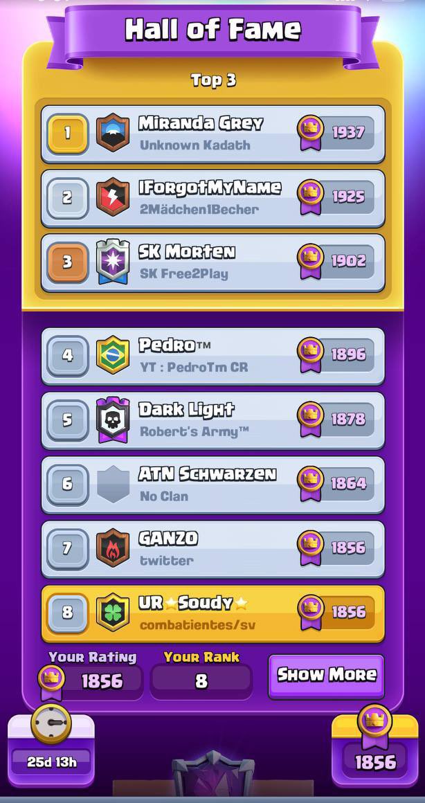 Soudy CR tweet media