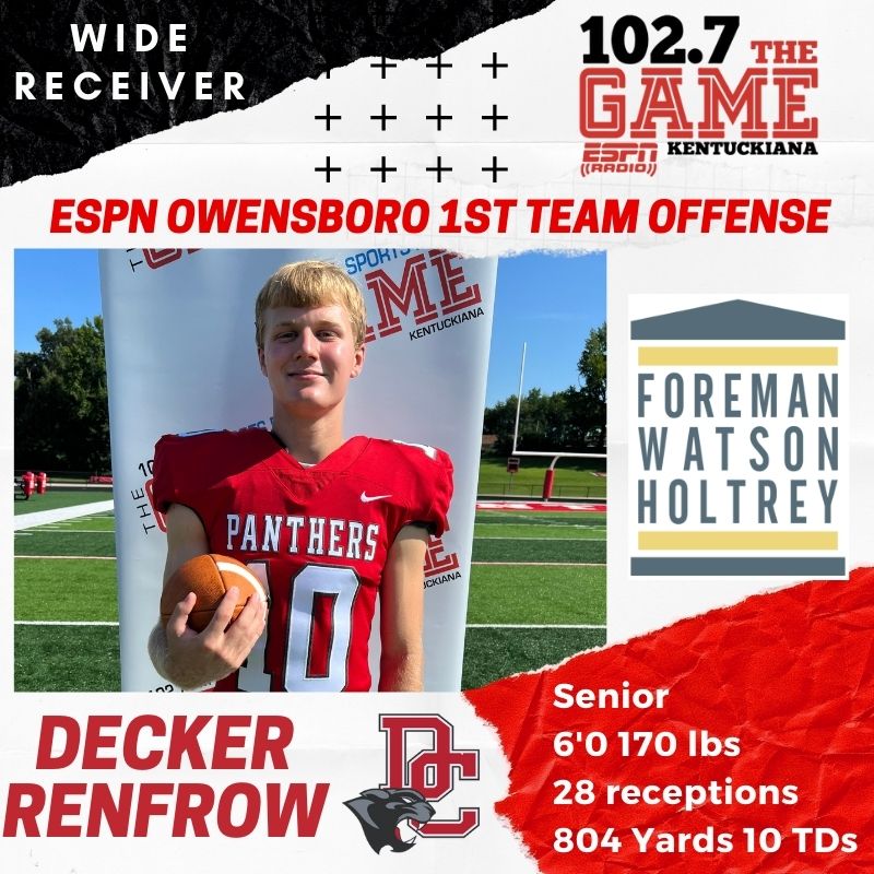 Introducing our 1st Team ESPN Owensboro All Area Wide Receiver, <a href="/DeckerRenfrow/">Decker Renfrow</a> from <a href="/DCHS_Football/">DCHS_Football</a> BTYB <a href="/fwhlegal/">FWH Legal</a>!