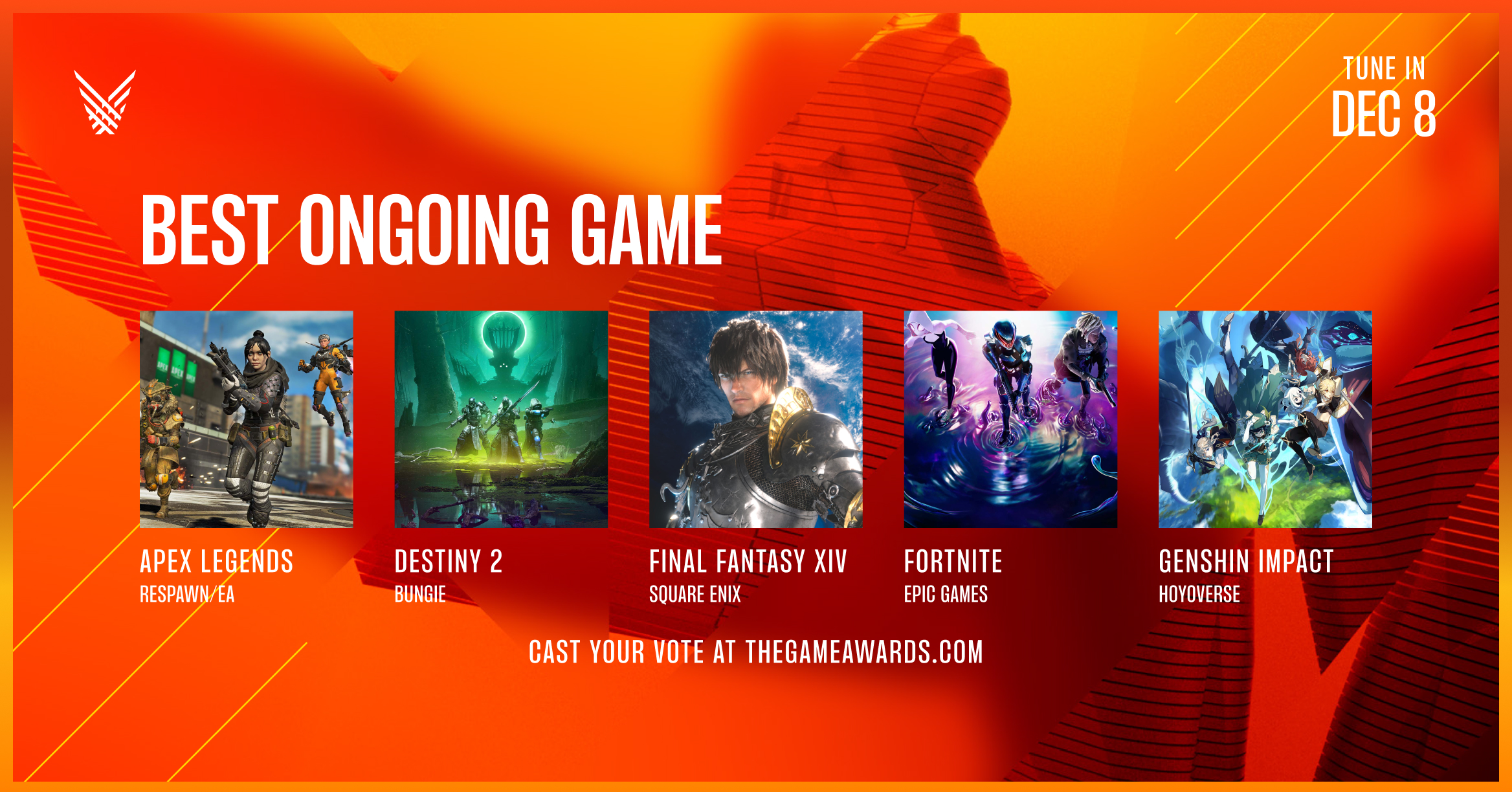 The Game Awards on Twitter "What's your pick for Best Ongoing Game for