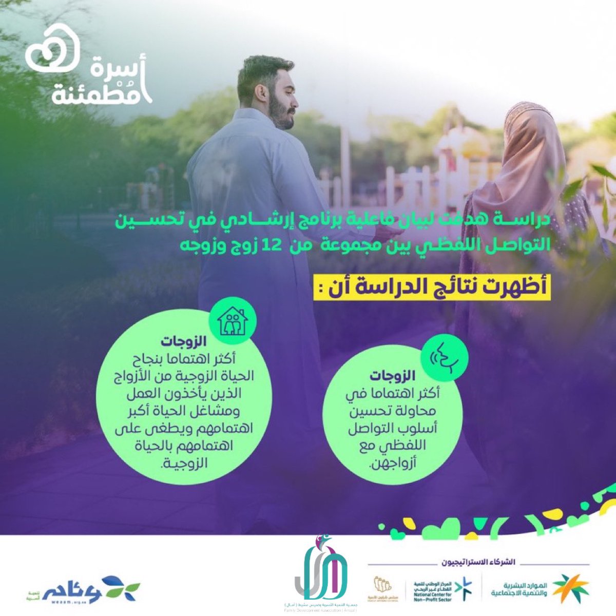 amaalosariyah's tweet photo. دراسة تنبؤية قيـاس درجـة التوافـق الزواجـي في ضـوء عـدد مـن المتغيرات، تكونت العينة من 81 زوجا من المعلمـين.

#أسرة_مطمئنة https://t.co/aOHyoDEgg1