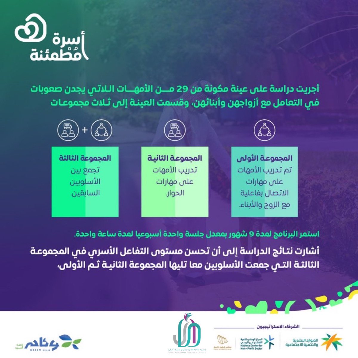 amaalosariyah's tweet photo. دراسة على عينة مكونة من 29 مـن الأمهـات الـلاتي يجدن صعوبات في التعامل مع أزواجهن وأبنائهن.

#أسرة_مطمئنة https://t.co/RpEqCLfsbI