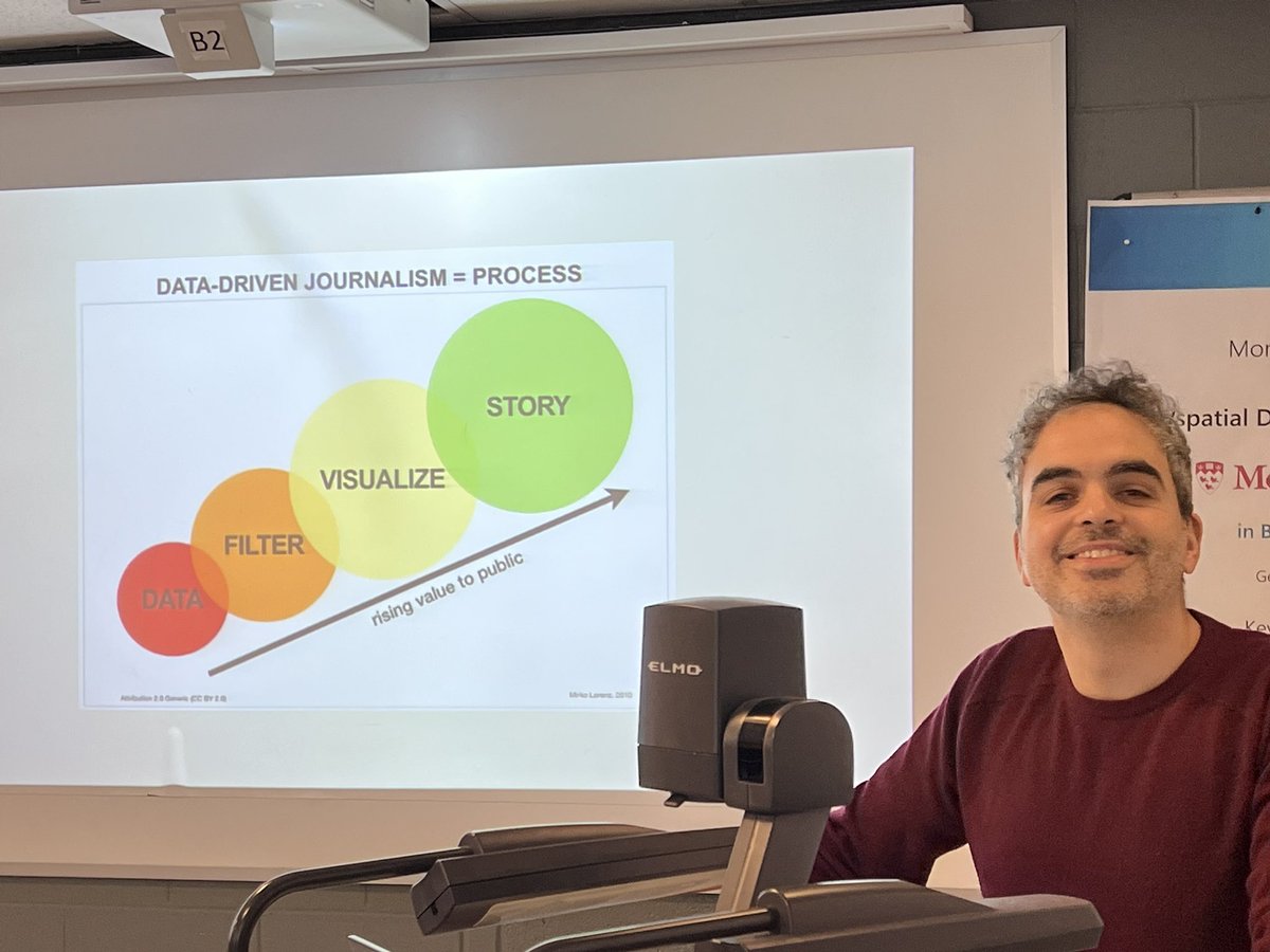 re_sieber's tweet photo. .#datajournalism in the #neogeoweb with the always spectacular @robroc https://t.co/japSXsXqf7