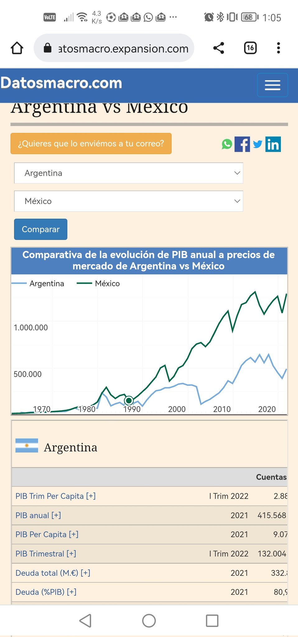 El Serch On Twitter mac49331850 Javier Alarcon Ya Comiste El D a 