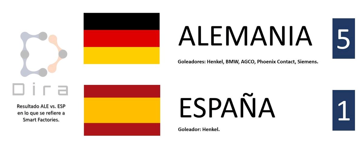 Rubén Ramírez tweet media