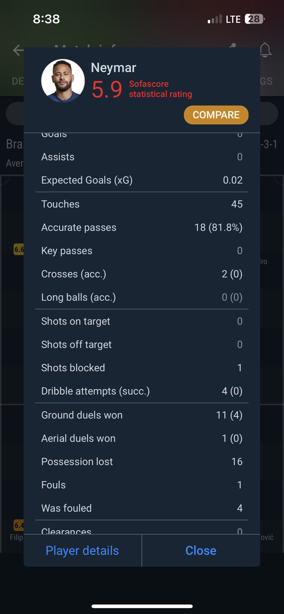 n-on-twitter-16-possession-lost-in-32-mins-of-action-the-most