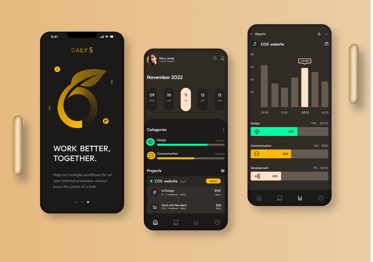 Good evening everyone. So Daily S is a time tracking mobile app. It’s function is to automate time tracking by giving you precise daily records of time spent on emails , websites and video calls.👍
#uidesign #appdesign #timetrackingapp #ui #uiux