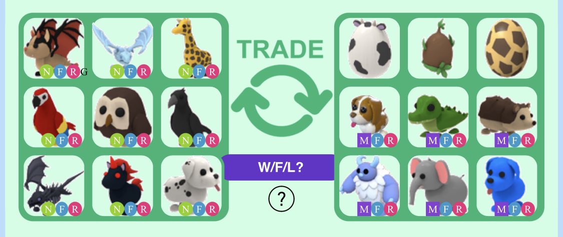 sourelime's tweet photo. selling bbc for adopt me pets! 
these are some of the pets im looking for! (it can be regular, neon or mega) 
comment down how much bbc you are looking for :)
ngf! (collecting proofs)
#Adoptmetrades #adoptme #bbc #bloxburgcash #bloxburgforadoptme #amp #roblox https://t.co/zDA7iRWXwD