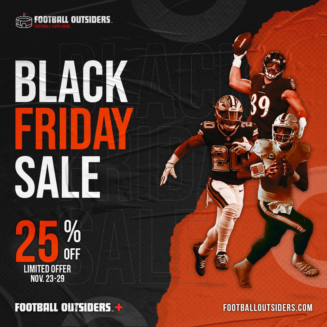 🚨 BLACK FRIDAY SALE 🚨 

Now's the best time to pick up FO+ as the playoffs are right around the corner AND you can get next years FO Almanac!

GET 25% OFF: bit.ly/3ndxko4