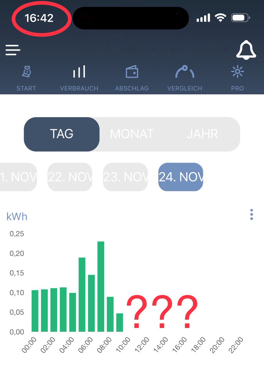 EigenEnergieNow's tweet photo. @powerfox_energy Heute ist mal wieder Chaos ohne Infos bei #PowerFox 🙄 https://t.co/51ZuDUQpyl