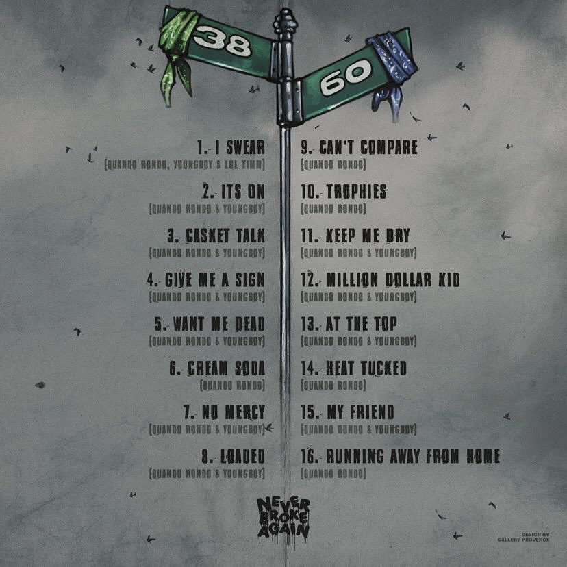 #8 Loaded prod by me, D Rok &amp; Rio Leyva