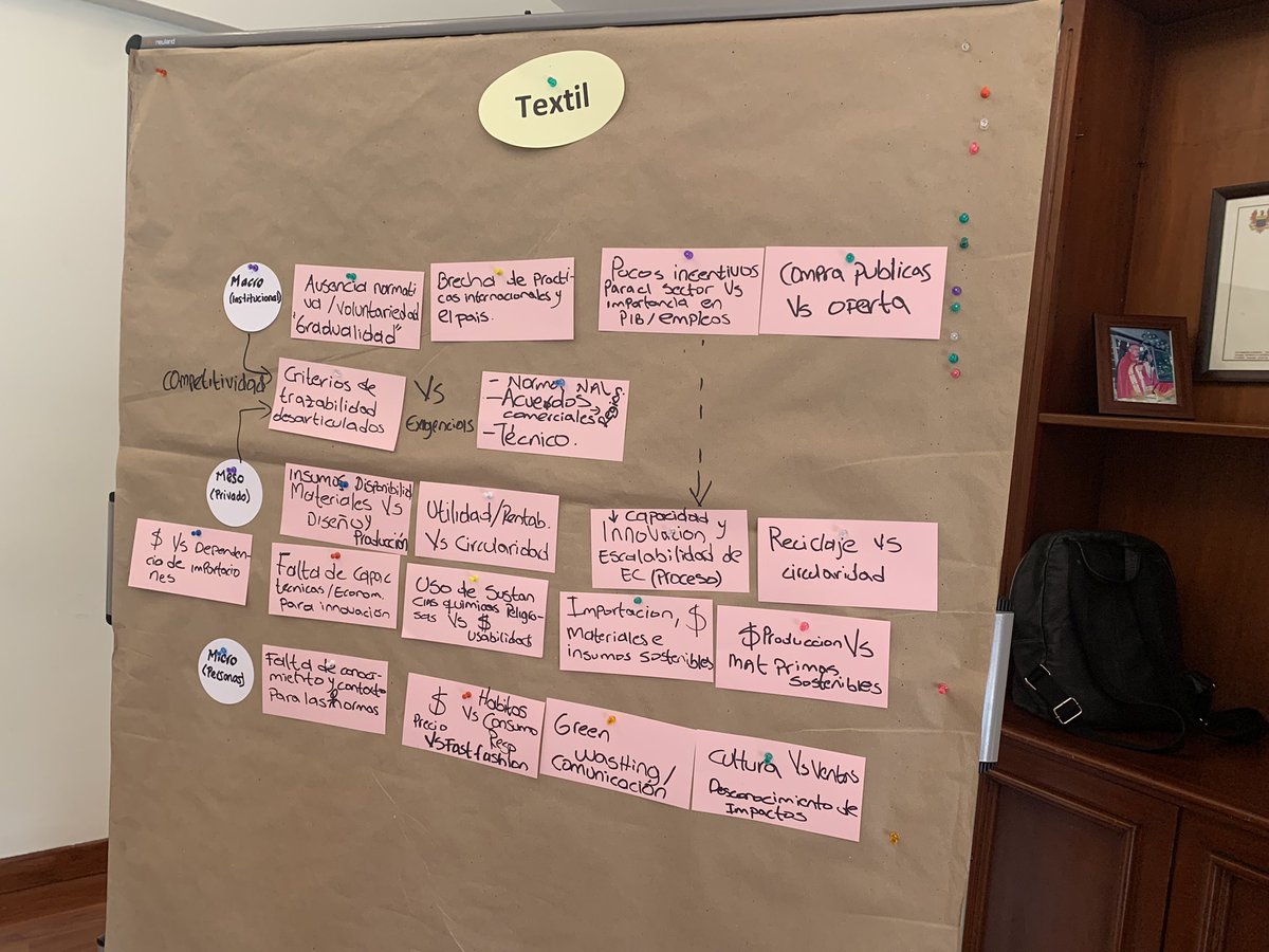 cgota18's tweet photo. Iniciamos participación en el comité ejecutivo de PROUSAR gracias a @giz_colombia, para trabajar de manera articulada en las metas de circularidad, sostenibilidad, bioeconomia que tenemos como país en sectores industriales como textil-confección, empaques y electrodomésticos https://t.co/V1qILCuhF0