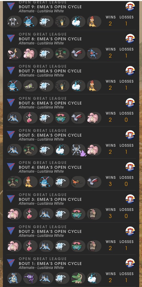 Positive cycle for Lusitânia White ending up 5-4, and some close losses and showing a good improvement, already looking forward for the next cycle, hoping to do better. Shout out for f0xys performance, remaining undefeated 💪
#SilphFactions #PokemonGO