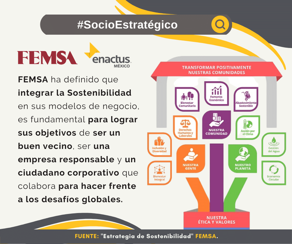 #SocioEstratégico | Conoce cómo es que nuestro #AliadoEstratégico <a href="/FEMSA/">FEMSA</a> está transformando positivamente nuestras comunidades.
