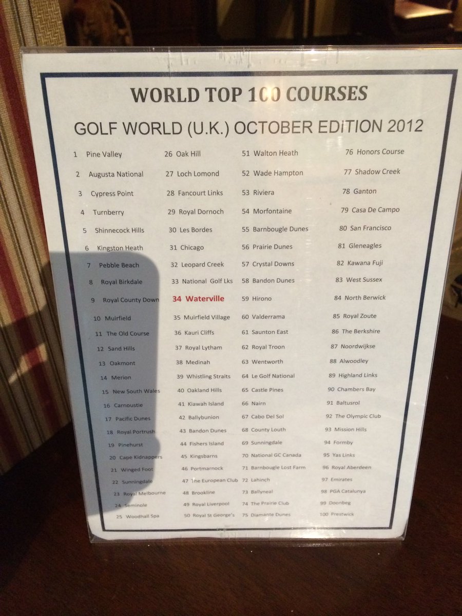 golf course enthusiast tweet media