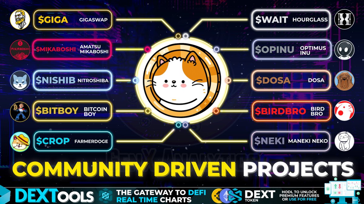 GenxAnalytics's tweet photo. 🙌POPULAR COMMUNITY DRIVEN PROJECTS🙌
Lets scan the #Cryptocurrency market to find the HIGHLY MENTIONED💬 #memecoins with large social engagement 🐶🐱🐭🐻
$GIGA #MIKABOSHI $NISHIB $BITBOY $CROP $WAIT $OPINU $DOSA #BIRDBRO $NEKI
#BSC #BNB #NFTs #Metaverse #Crypto #bscgem https://t.co/YZKPWHlVOo