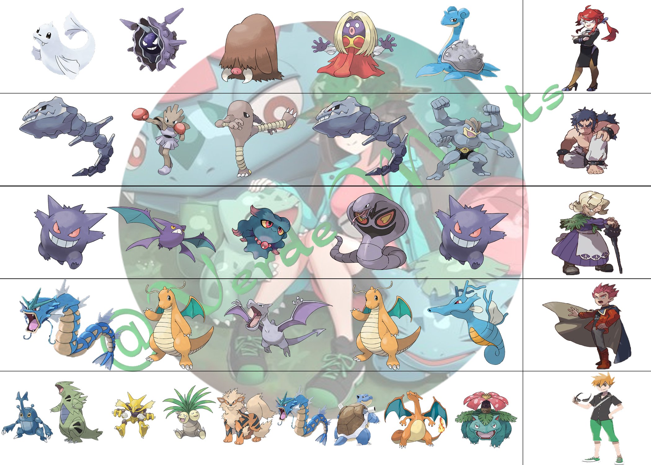 Verde🌱 (🍃) on X: [JUEGO] 💜 ¿Qué 6 Pokémon de Kanto escogerías si fueses  líder de tipo veneno? 💜  / X