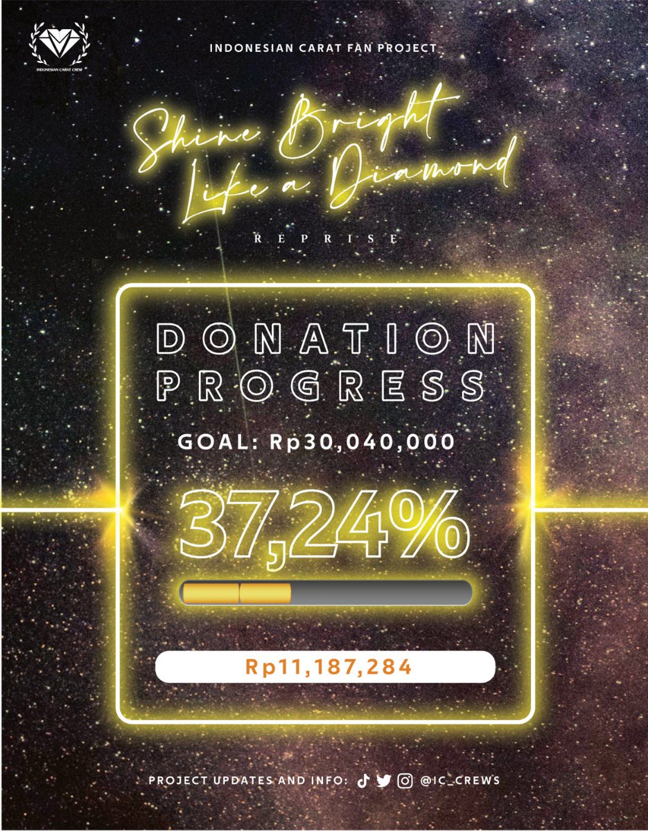 [INFO] DONATION PROGRESS!
Donasi yang terkumpul per 24 Nov 2022 = 37,24%

yuk bantu sukseskan fanproject BeTS Additional Show in Jakarta

Link Donasi Murni : bit.ly/SBLADREPRISEDO…

Donasi dengan Gift : bit.ly/SBLADONATEGIFT

Transparasi Data Donasi : bit.ly/SBLADONATEUPDA…