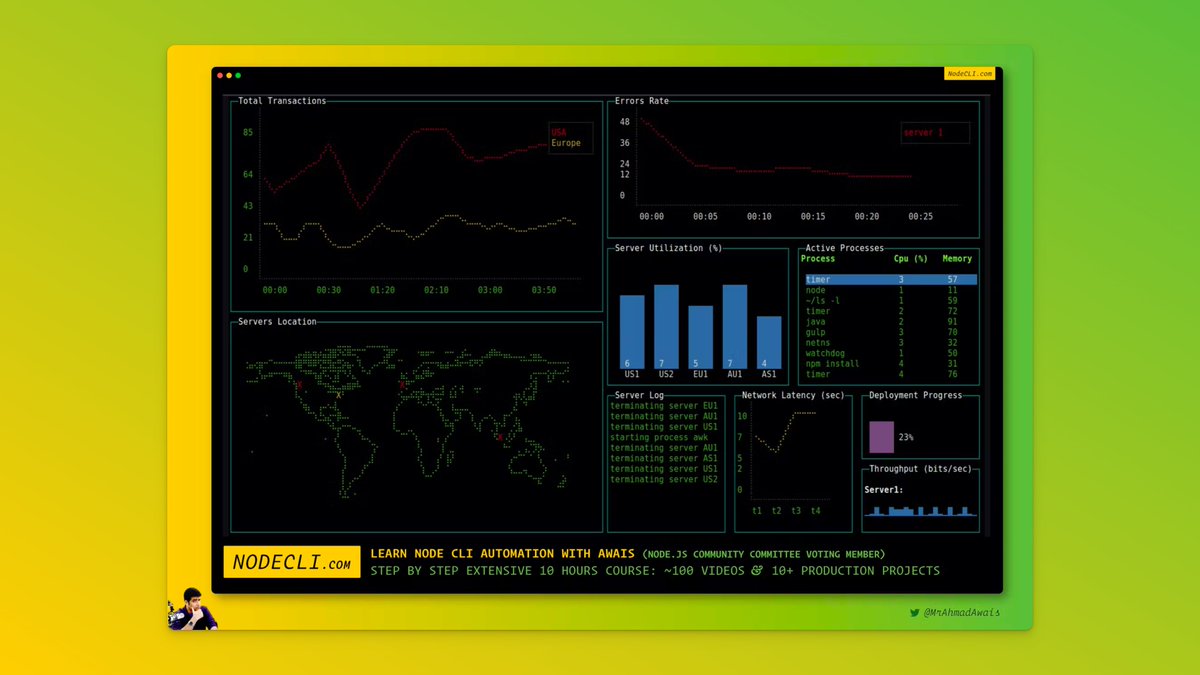 MrAhmadAwais's tweet image. CLI Dashboards are so much fun y'all!