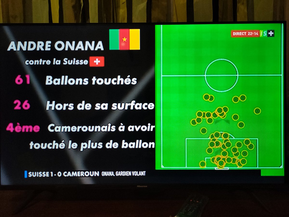 NikosKarl's tweet photo. Hum...
Après les gens vont lui mettre la bouche au corps...
Y a que toi dans l'affaire là @AndreOnanaFR le reste là... 🙄🙄🙄
Si le foot était un sport individuel, tu serais parmi les meilleurs...
@SamuelEtoo @FIFAWorldCup @caf_online_FR @FecafootOfficie @TheCameroonianZ https://t.co/USnWNI3K1N
