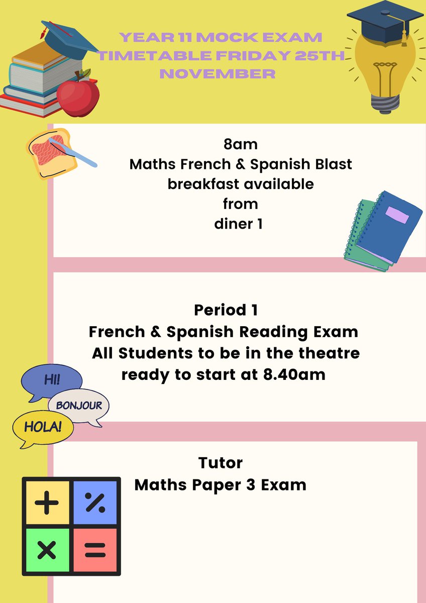 The finish line is near..... FINAL day outlook for ROP Window1 #letsdothis #makeitcount