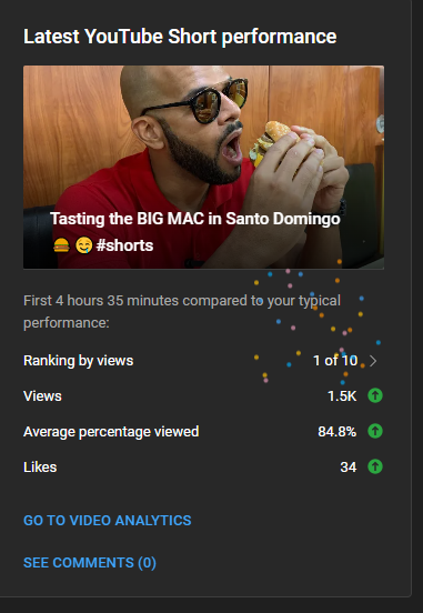 dotravelpro's tweet photo. Let's keep it going! 😎💯
.
.
.
.
@JairoMateoRD  #dominicantravelpro #jackmateo #itsleasuretime @youtube @tubebuddy https://t.co/n0nyolyUwU