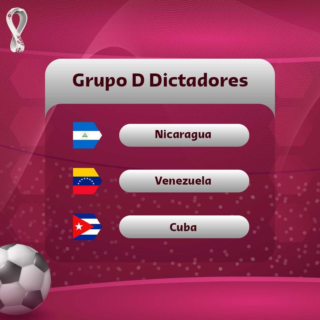 El Grupo de la Muerte!