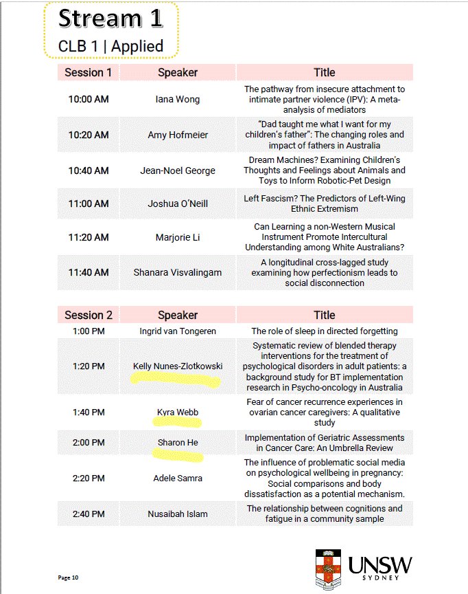 KellyZlotkowski's tweet photo. Today attending the 2022 Sydney Postgraduate Psychology Conference #SPPC2022 & presenting my systematic review on Blended Therapy - part of the iCanBlend study
🙌👩💻💪💐 https://t.co/ozuBSLvaZk