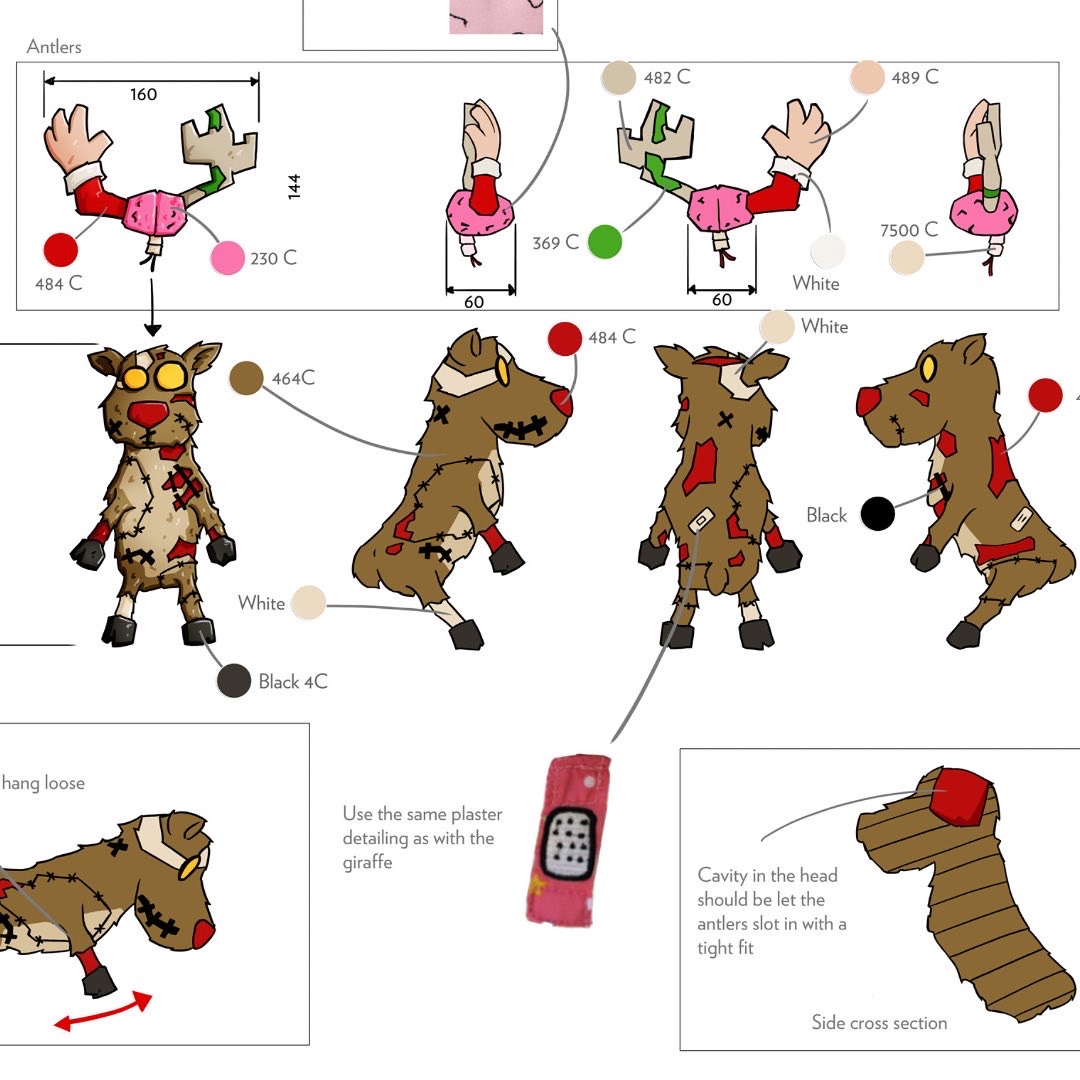 Animazombs's tweet photo. Here’s my #thanksgiving treat to you all - early concepts of a S2 reindeer Animazomb that never made it to the sample phase! It was to form part of the Tundra series, but I decided on the Polar Bear instead…
#zombie #reindeer #santa #concept #productiondrawing #xmas #tundra https://t.co/CWwa7UOnz1
