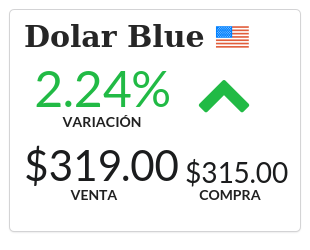 Info Dolar tweet media