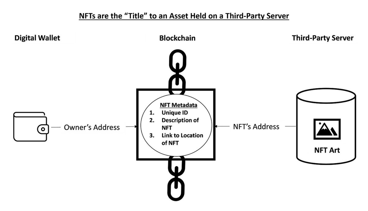 Tory | io.net 🦾 tweet media
