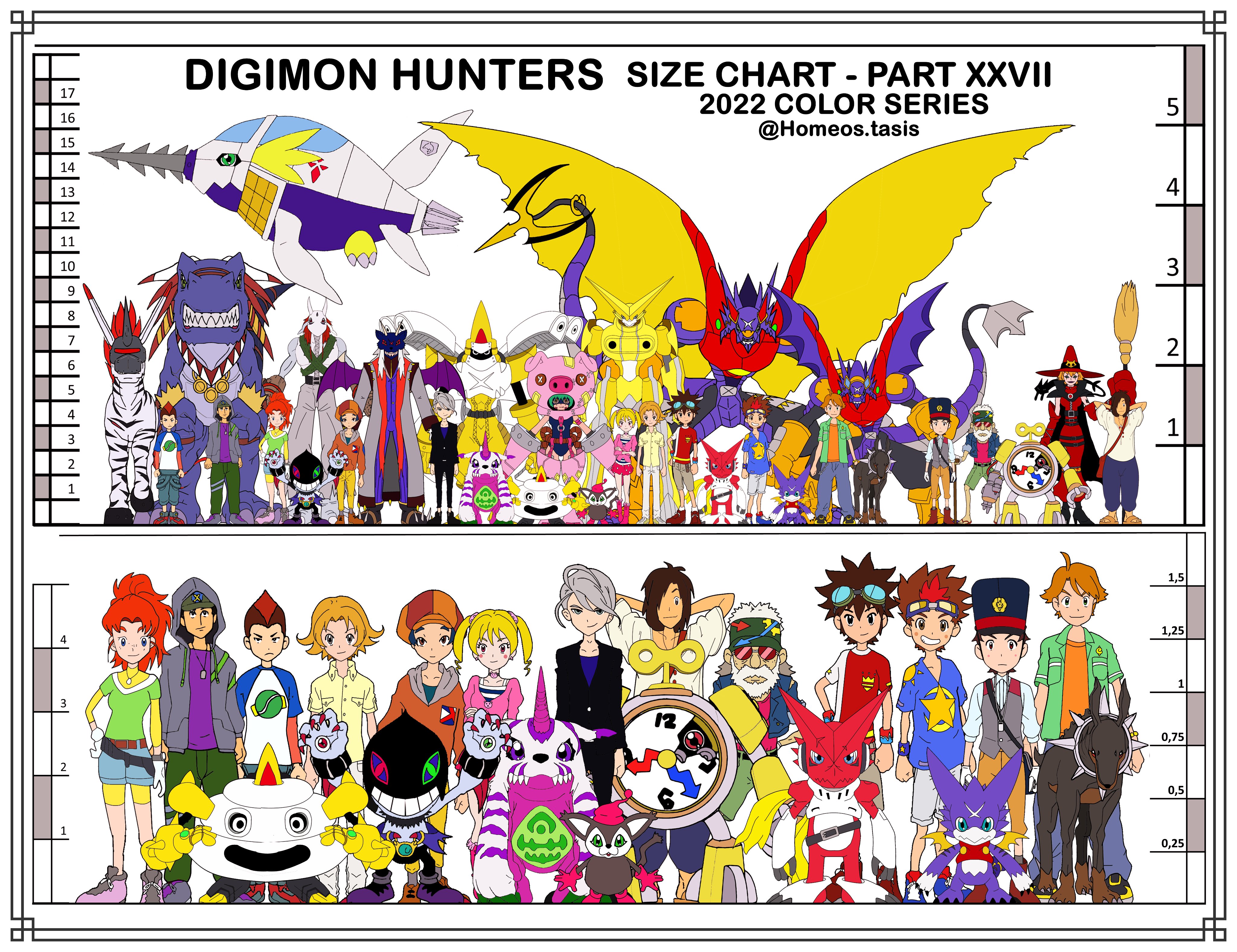 Homeos.tasis on X: WEB UPDATE! 🎉💛 DIGIMON GHOST GAME (Ep. 01-35) 👉👉   👈👈  ------------------------------------------------------- Let me know if  there is any mistake! #Digimon #デジモン #digimonsize #digimonghostgame #art