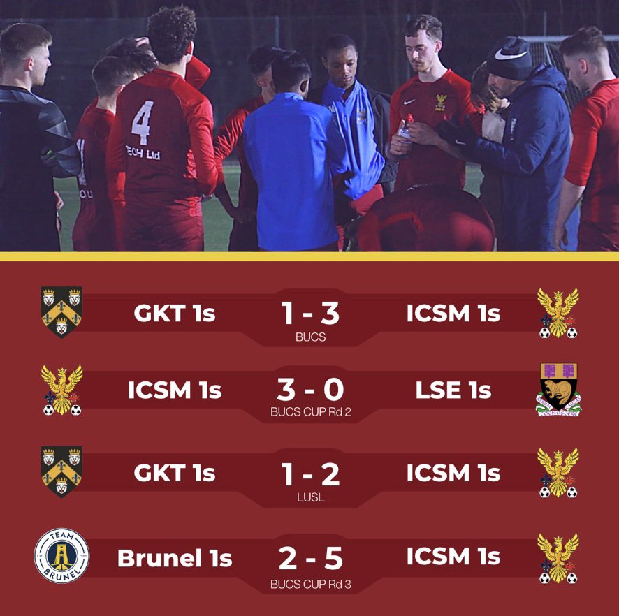 It’s been a huge couple of weeks for the 1s, with 2 wins away at GKT and 2 Cup wins vs unbeaten higher league opposition helping to make it 8 wins in a row 😮‍💨