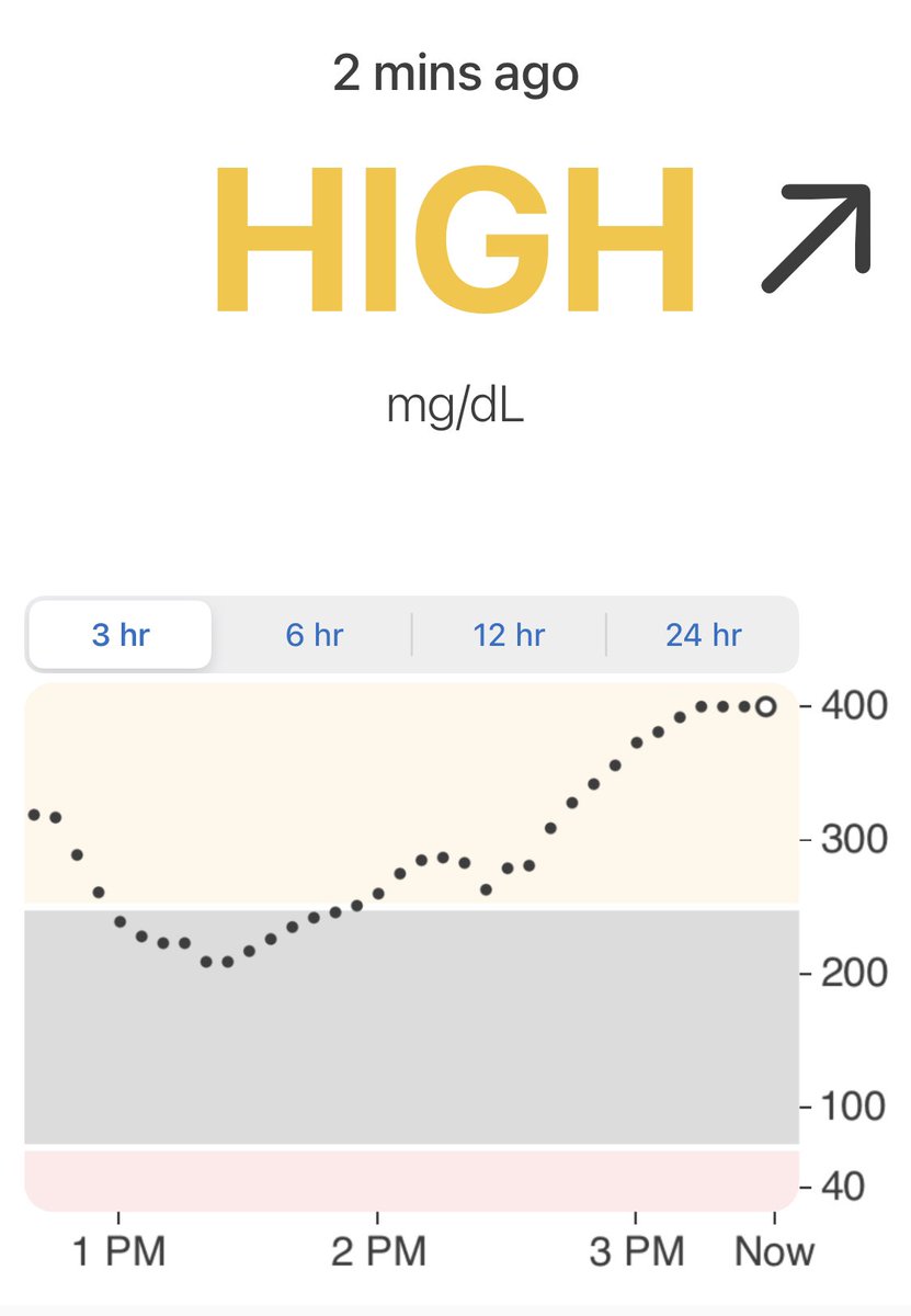 Happy Thanksgiving! 🤦🏻‍♂️🤭