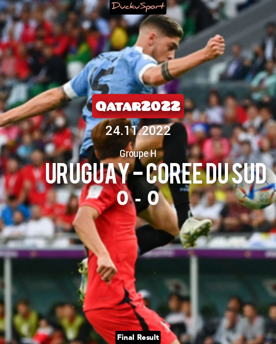 DuckuSport's tweet photo. #FIFAWorldCup: Les résultats de ce Jeudi 24.11.2022 !👇👇👇 https://t.co/ce7iubE6hg